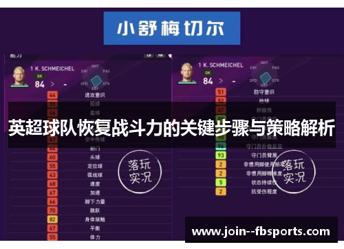 英超球队恢复战斗力的关键步骤与策略解析