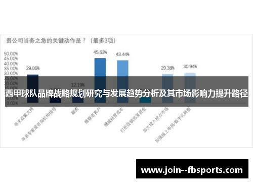 西甲球队品牌战略规划研究与发展趋势分析及其市场影响力提升路径