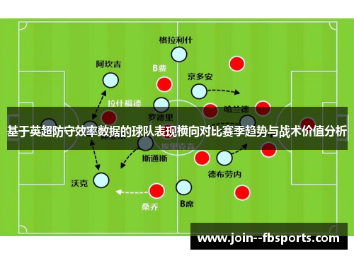 基于英超防守效率数据的球队表现横向对比赛季趋势与战术价值分析