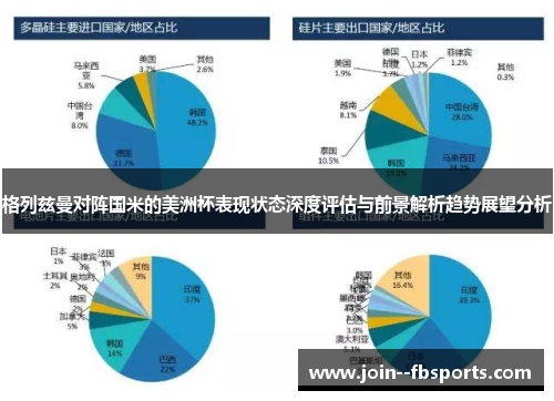 格列兹曼对阵国米的美洲杯表现状态深度评估与前景解析趋势展望分析