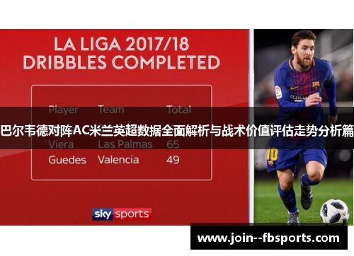 巴尔韦德对阵AC米兰英超数据全面解析与战术价值评估走势分析篇