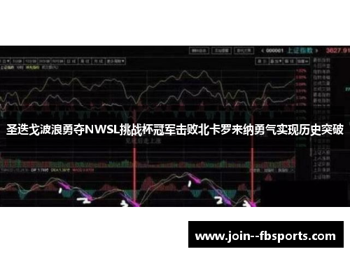 圣迭戈波浪勇夺NWSL挑战杯冠军击败北卡罗来纳勇气实现历史突破 圣迭戈波浪勇夺NWSL挑战杯冠军击败北卡罗来纳勇气实现历史突破